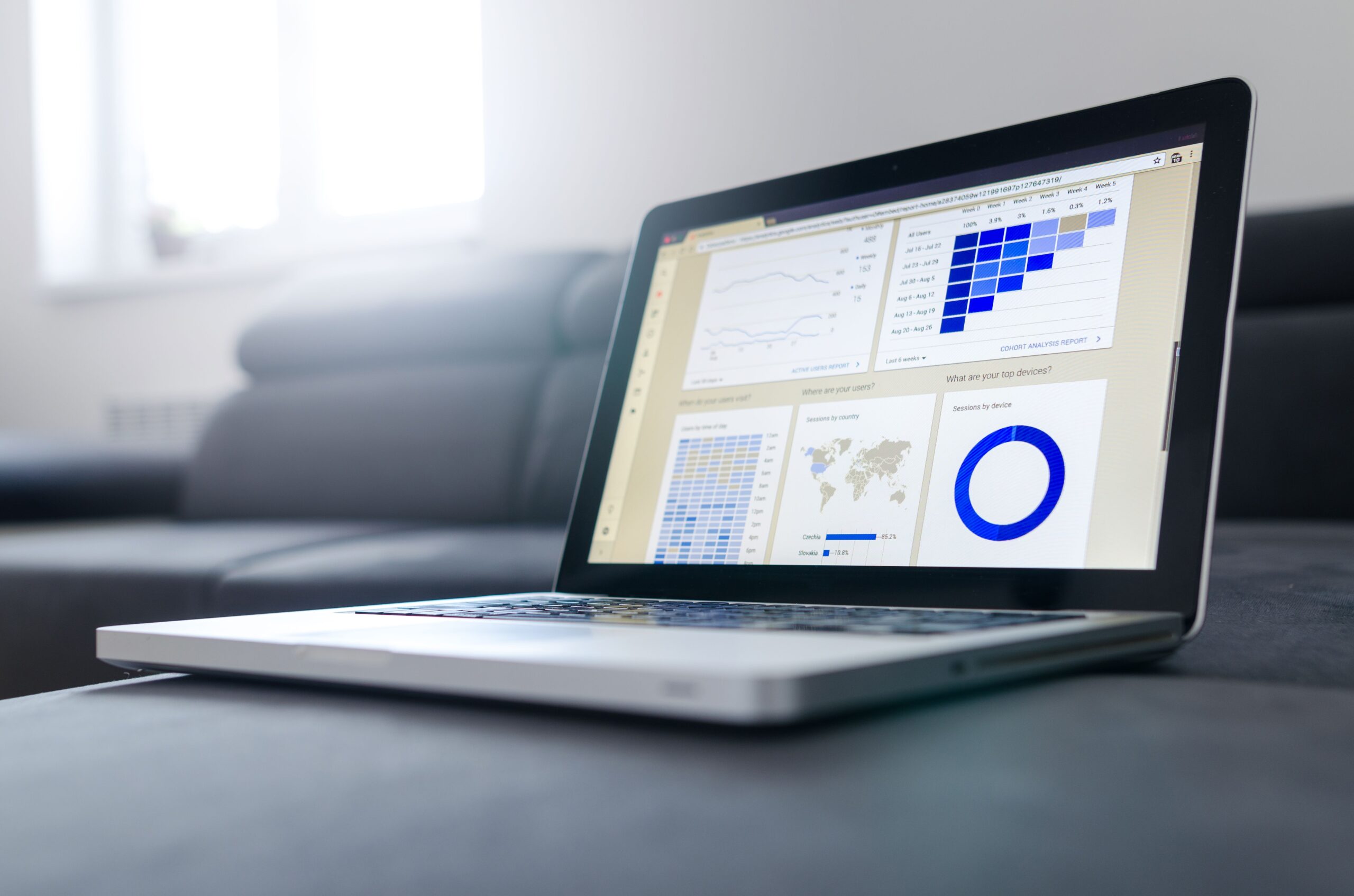 WIDSIGN ASIA — business software dashboards in use